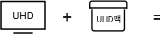 UHD 경제형 + UHD팩